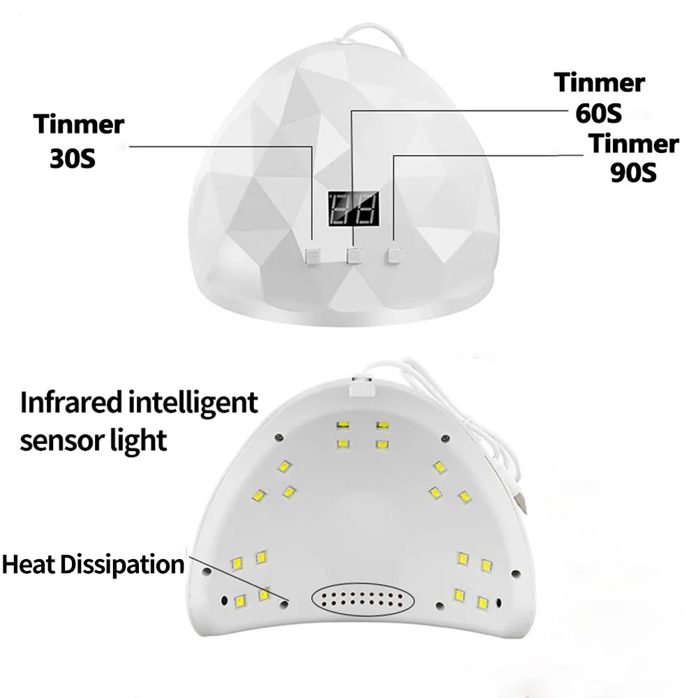 LULAA Nail Dryer Lamp UV Light - Exposure Unit Uv review and price