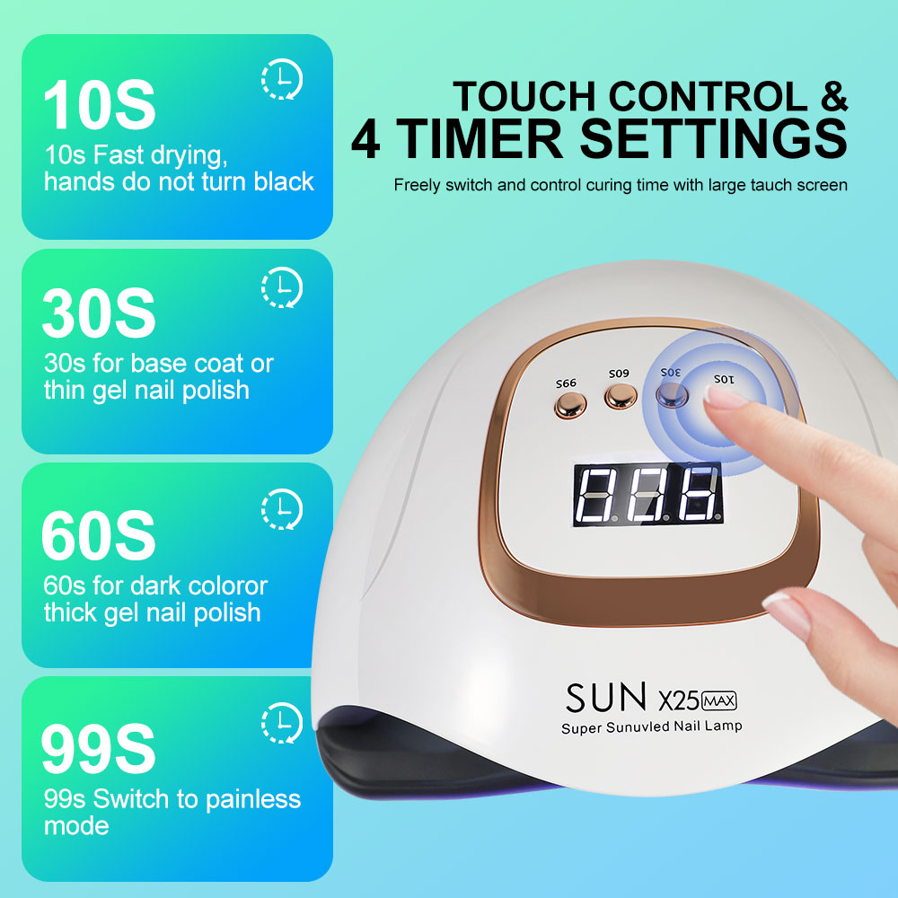 SUN X25MAX 81LED UV Lamp for N - Exposure Unit Uv review and price