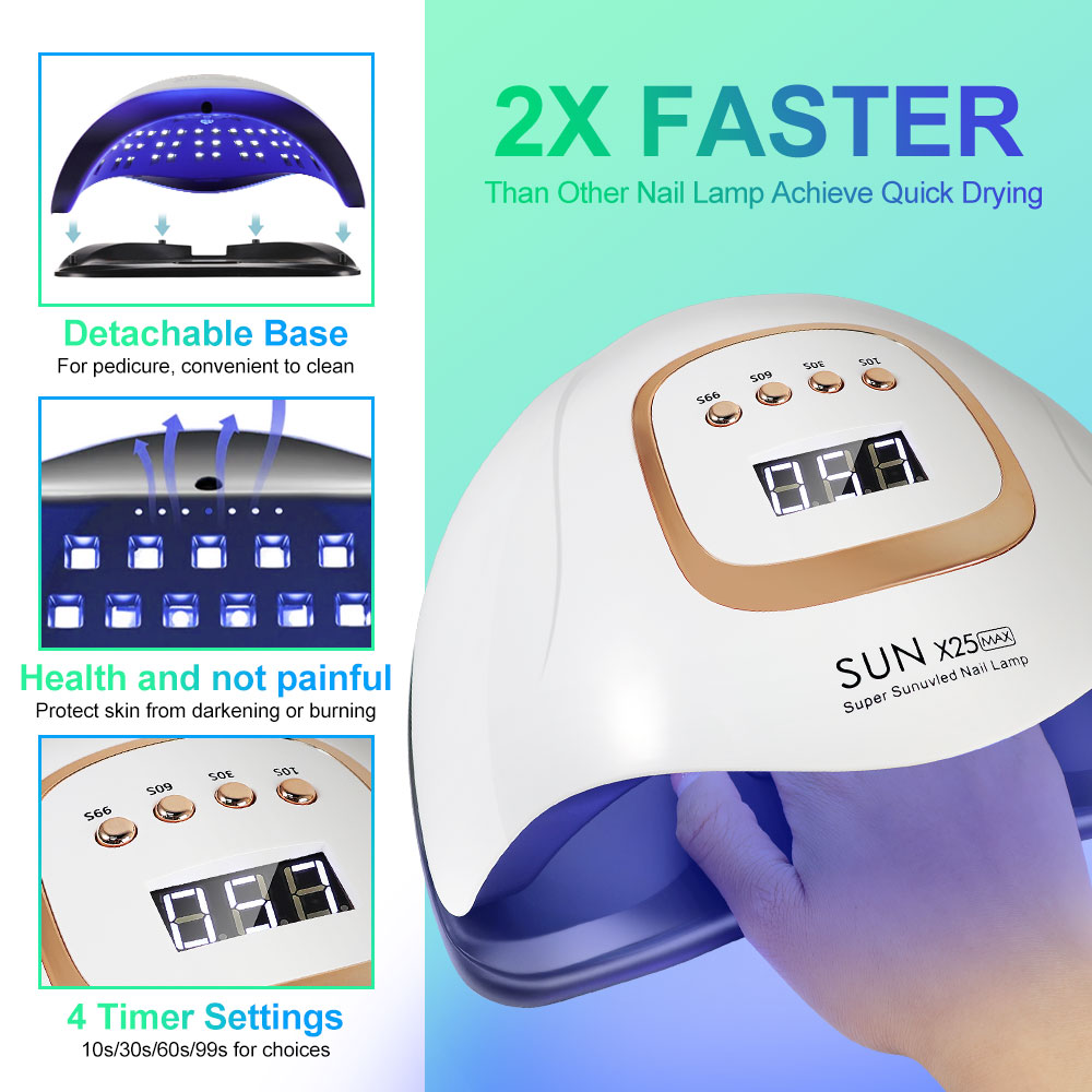SUN X25MAX 81LED UV Lamp for N - Exposure Unit Uv review and price
