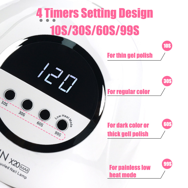 SUN X20 MAX UV LED Nail Lamp P - Exposure Unit Uv review and price