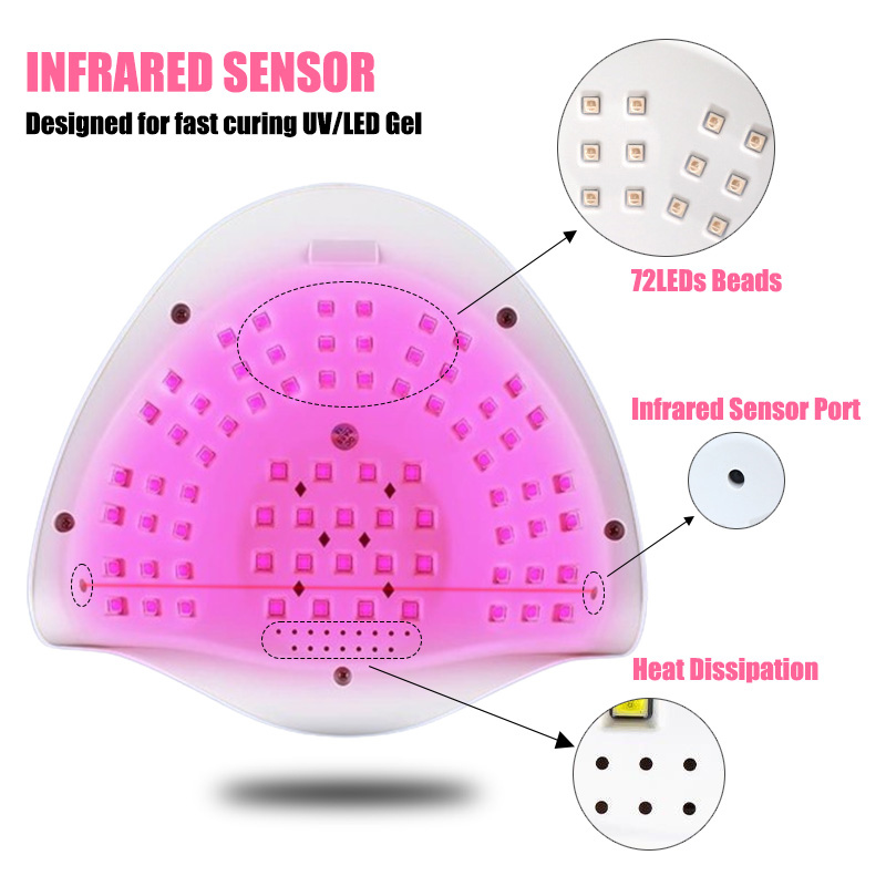 SUN X20 MAX UV LED Nail Lamp P - Exposure Unit Uv review and price
