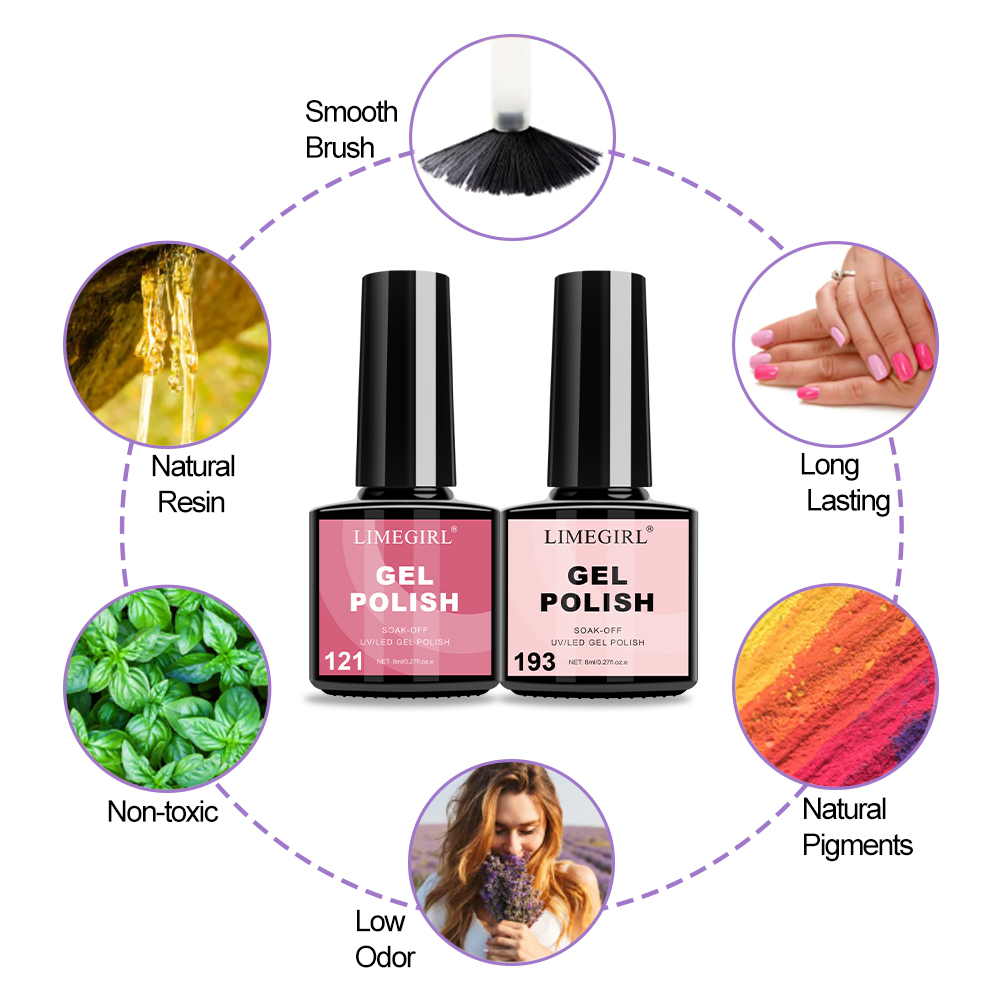 Limegirl Nail Gel Polish Set w - Exposure Unit Uv review and price