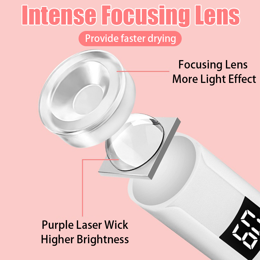Professional Nail UV LED Lamp  - Exposure Unit Uv review and price